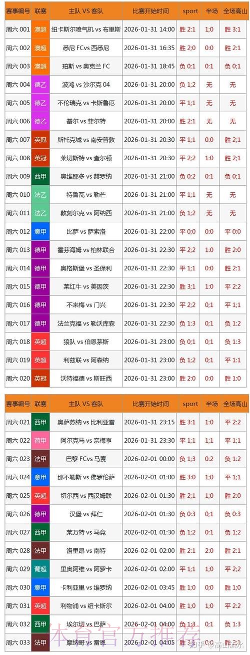 世界杯博彩应用官方下载链接及最新地址 世界杯博彩应用官方下载链接及最新地址